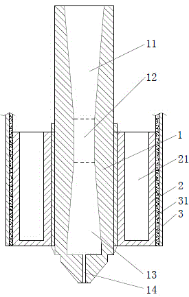 3D printer nozzle structure