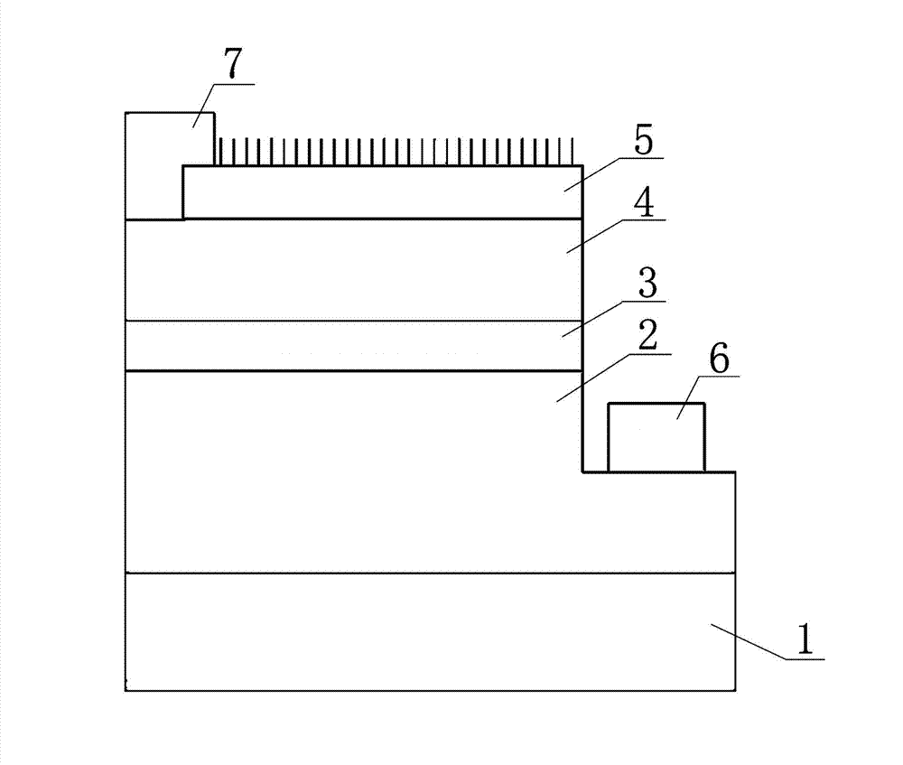 White-light LED (light-emitting diode) chip structure with self-assembly nano structure