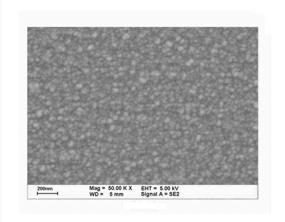 White-light LED (light-emitting diode) chip structure with self-assembly nano structure