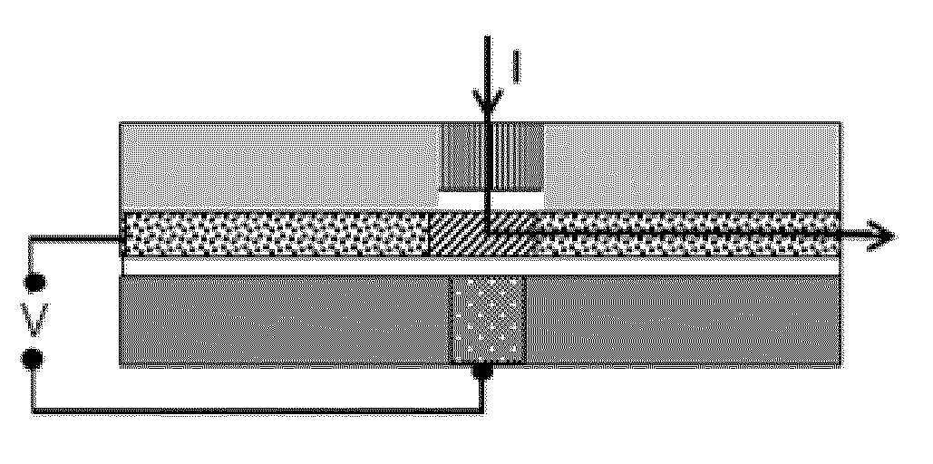 Method to make three-terminal MRAM