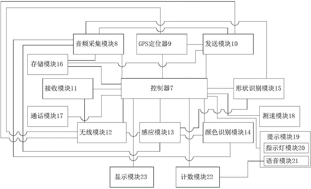 Taxi-monitoring mobile terminal monitoring wristwatch for intelligent traffic