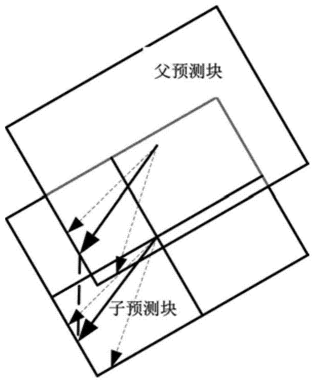 Intra-frame coding method based on HEVC