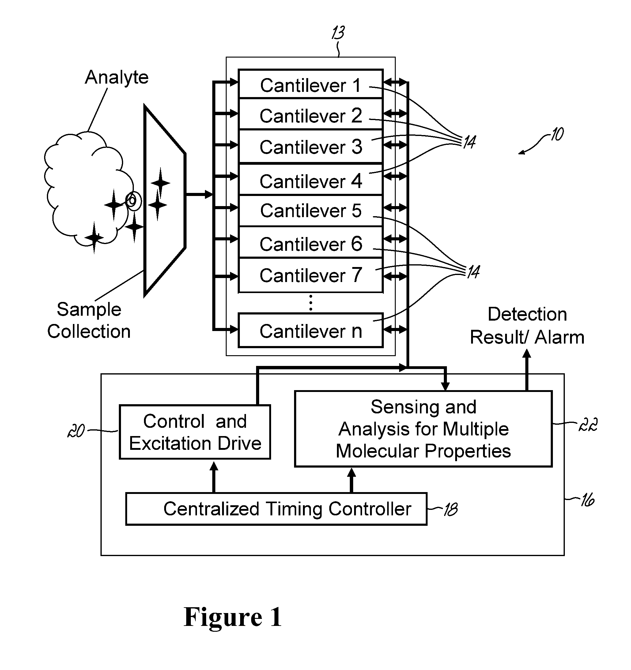 Pre-smoke Detector and System for Use in Early Detection of Developing Fires