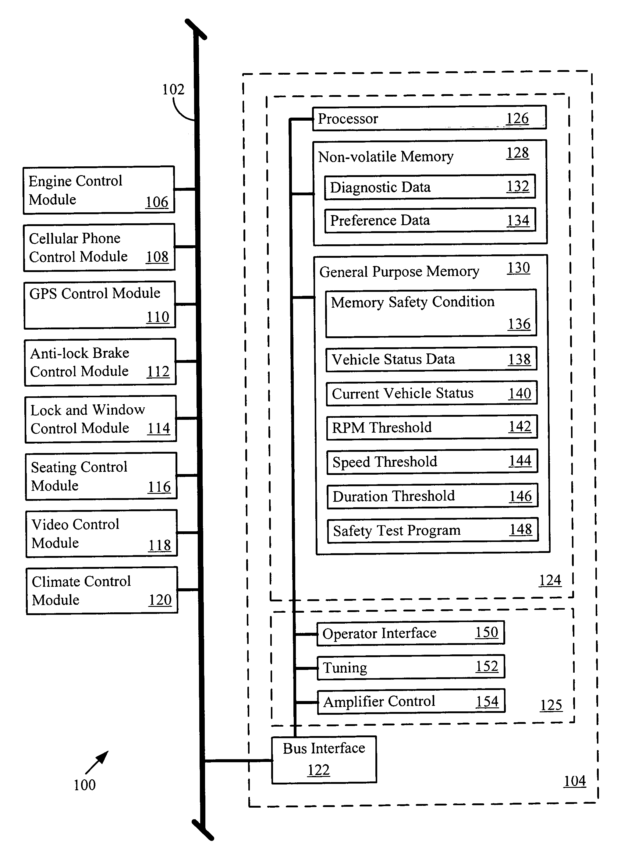 Informed memory access for vehicle electronic modules