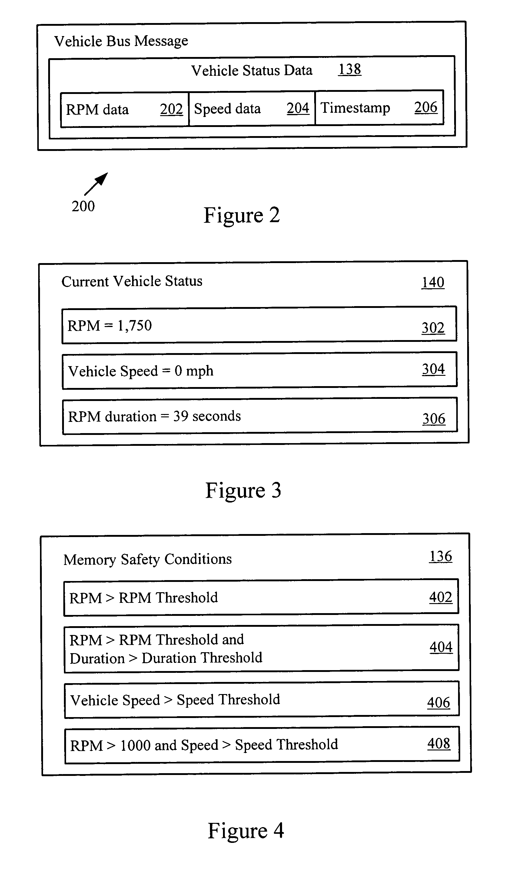 Informed memory access for vehicle electronic modules