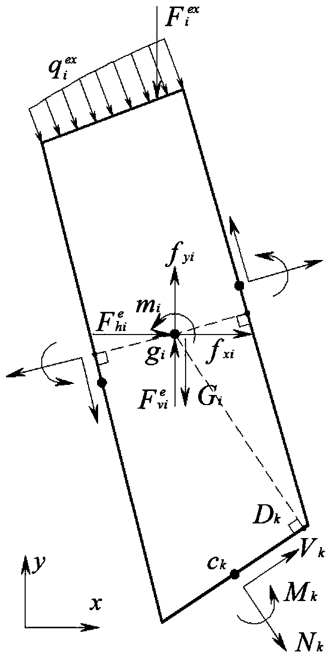 A lower limit method for analysis of ultimate bearing capacity of toppling failure of jointed rock slope under earthquake force