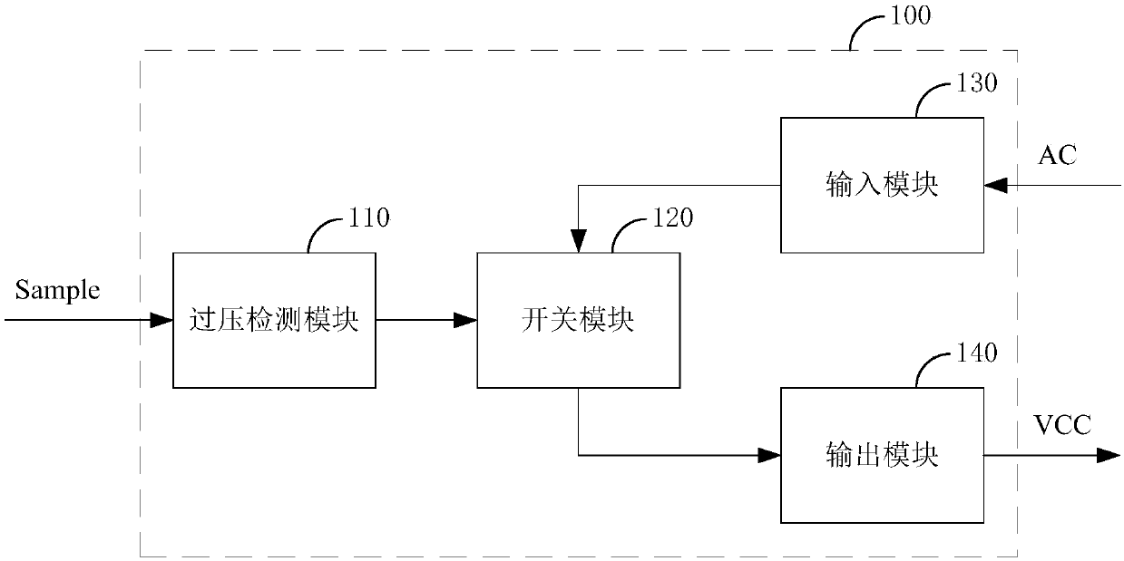 Overvoltage protection circuit and switching power supply