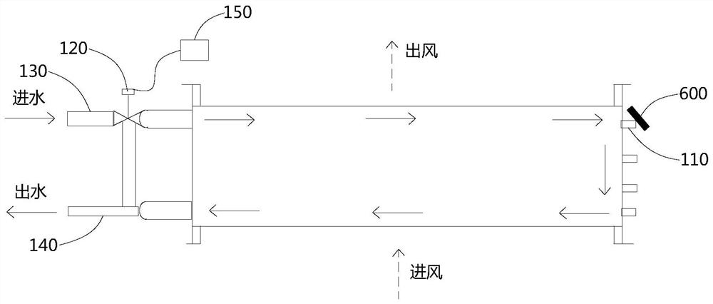 Antifreeze control method and device for fan coil unit and air conditioner