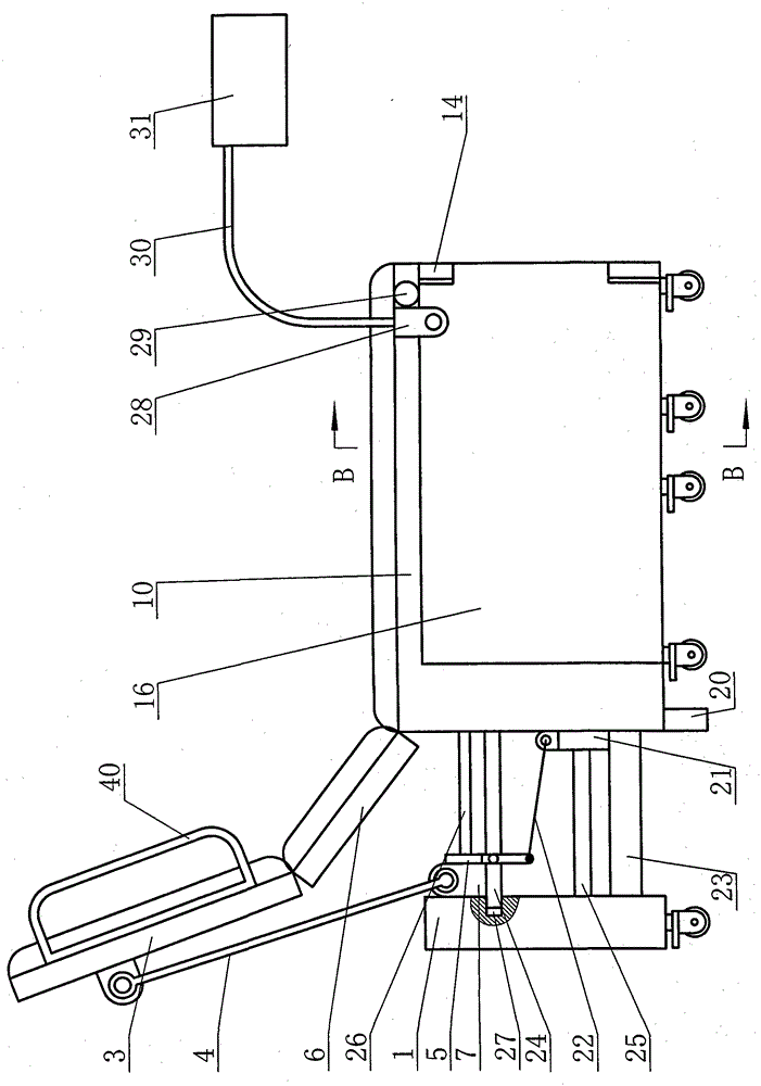 Maternity chair