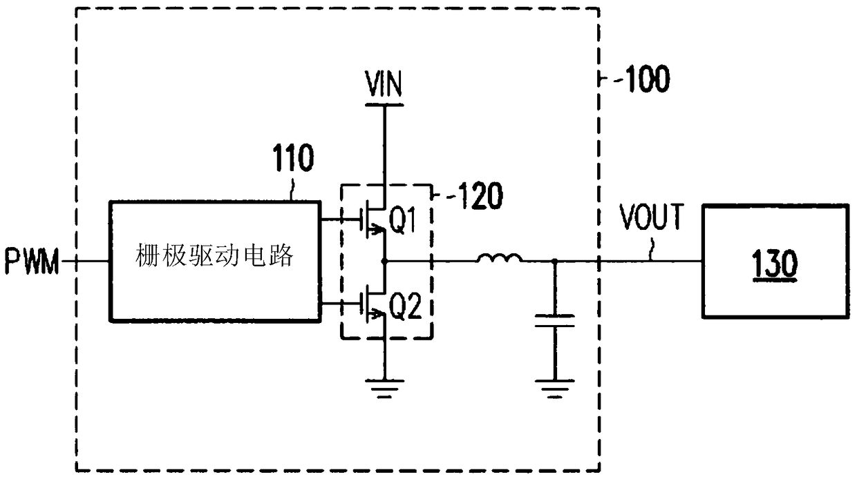 Overvoltage protection circuit, overvoltage protection method, and gate drive integrated circuit