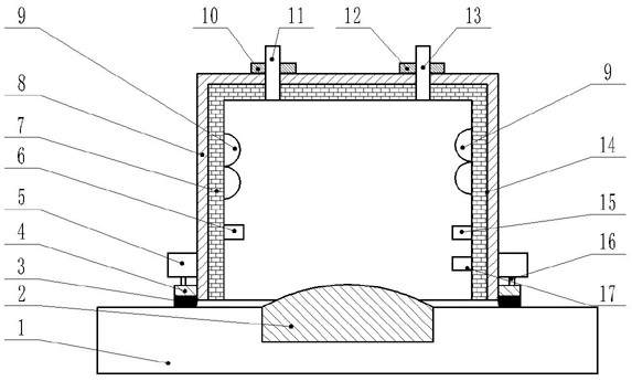 A device and method for performing heat treatment under water