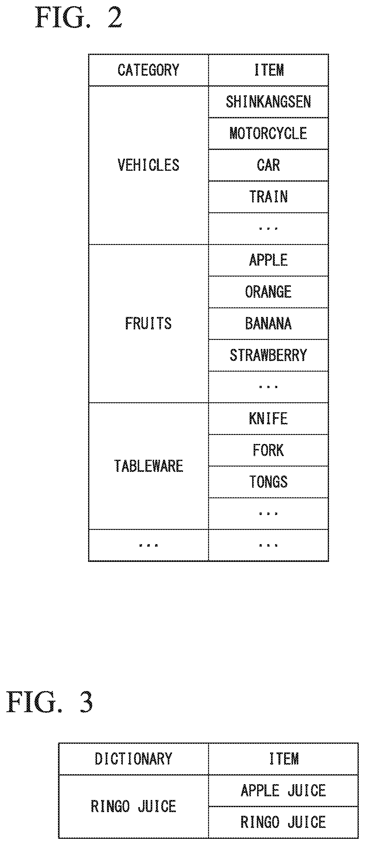 Object authentication device and object authentication method