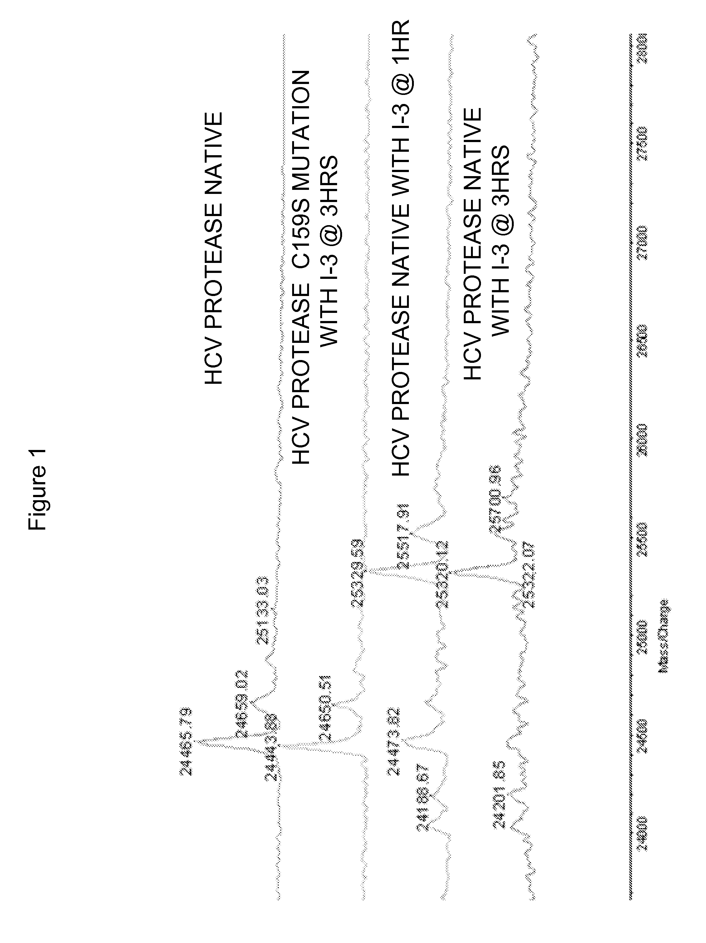 Hcv protease inhibitors and uses thereof