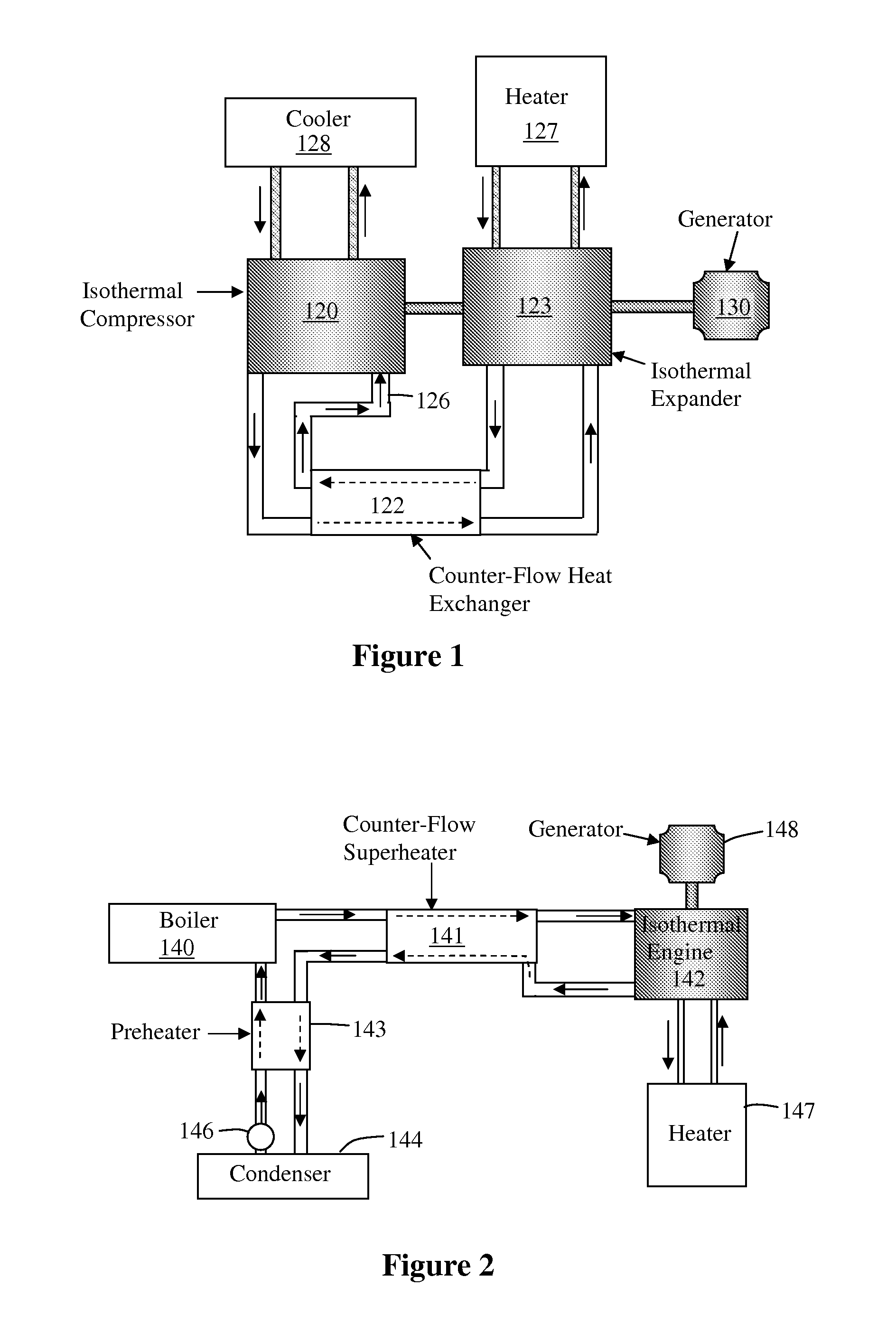 Isothermal power