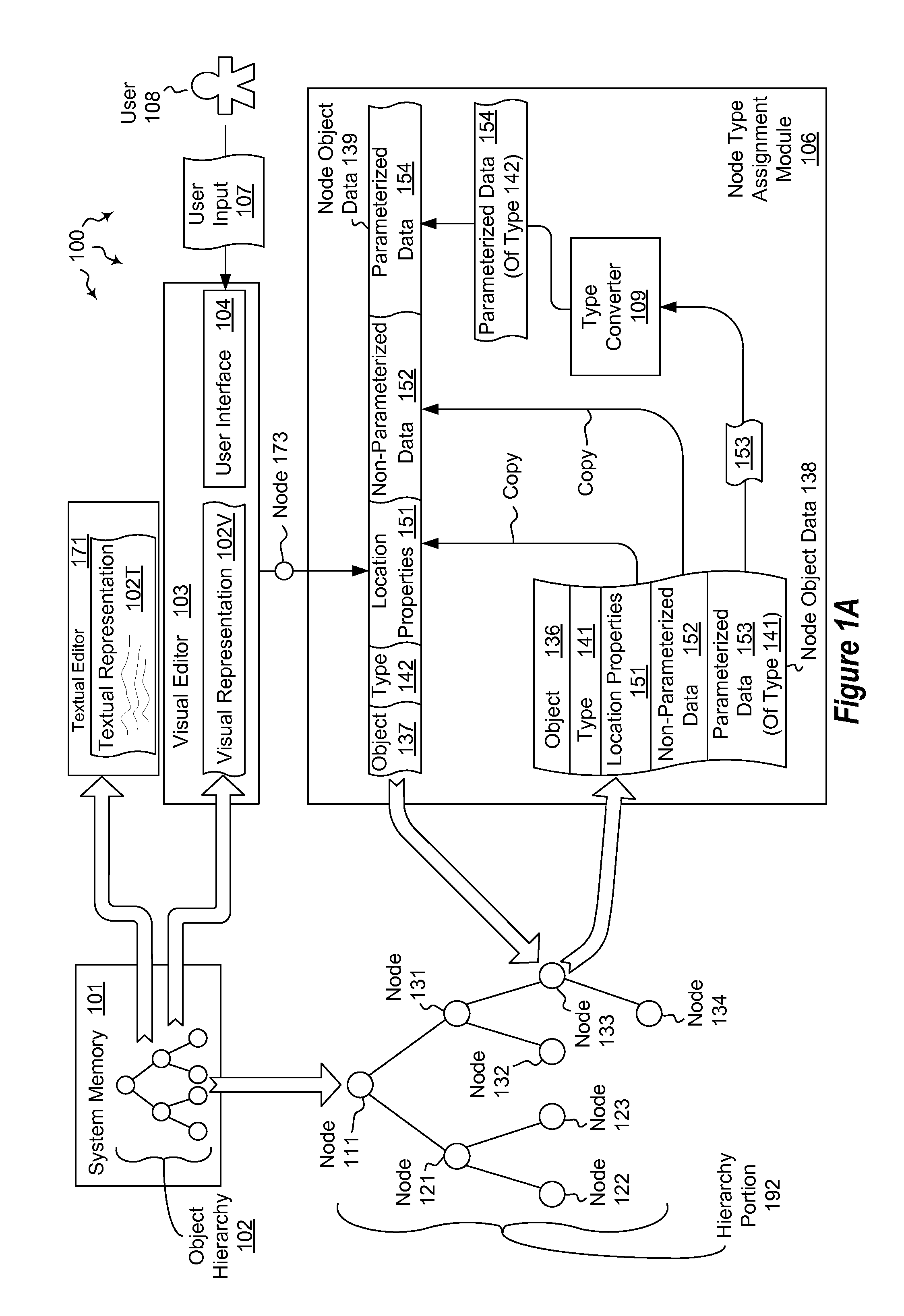 Assigning type parameters