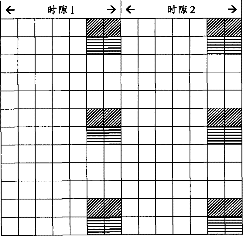 Method, equipment and system for transmitting demodulation reference signal (RMRS)