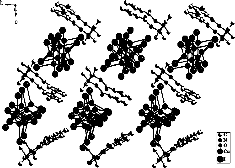 Photo/thermochromic materials based on iodocuprate hybrids and their preparation