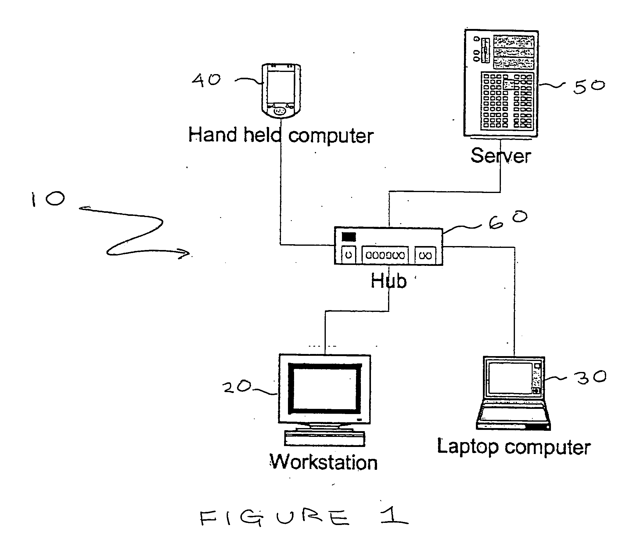 Transparent link layer mesh router