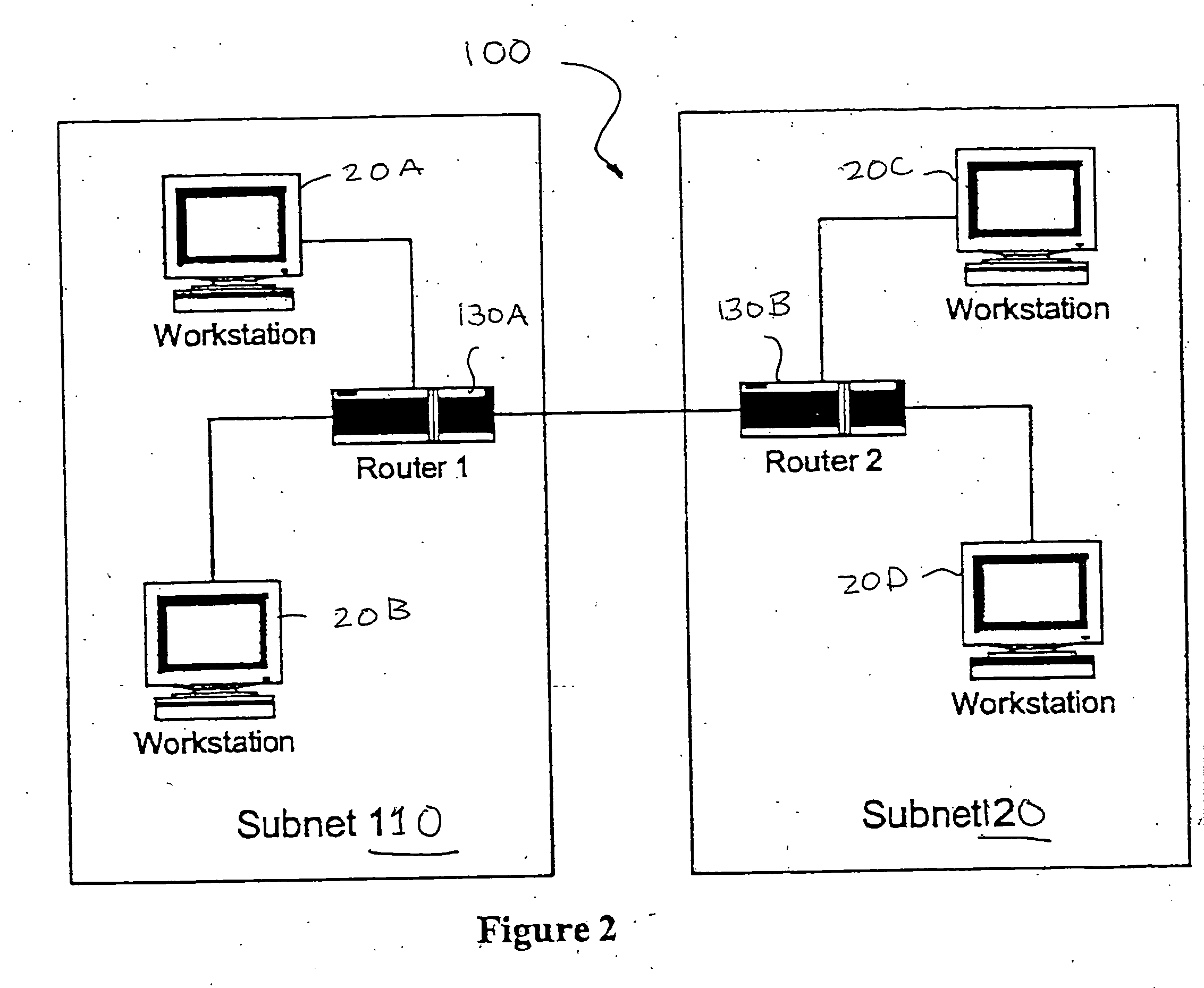 Transparent link layer mesh router