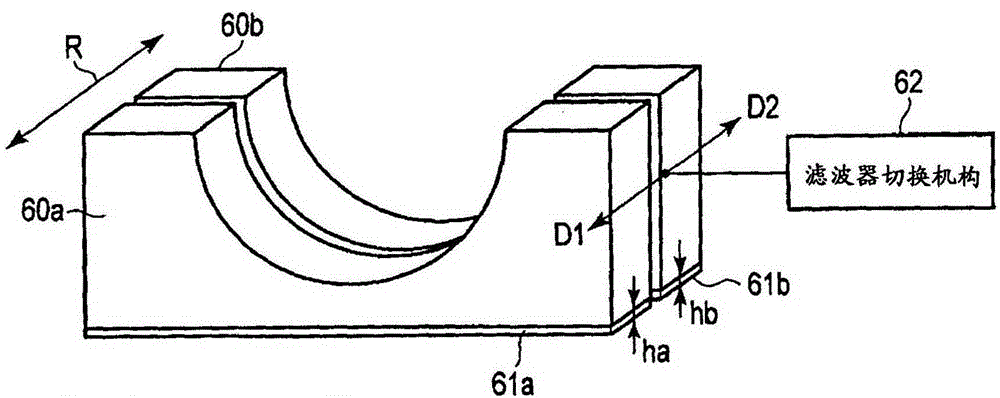 X-ray CT device