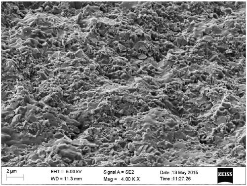 High performance alumina composite ceramic cutting tool material and preparation method thereof