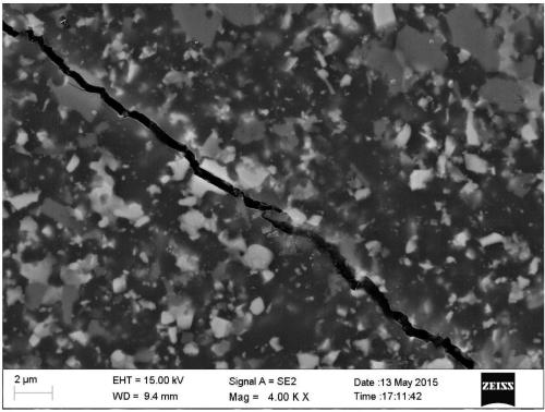 High performance alumina composite ceramic cutting tool material and preparation method thereof