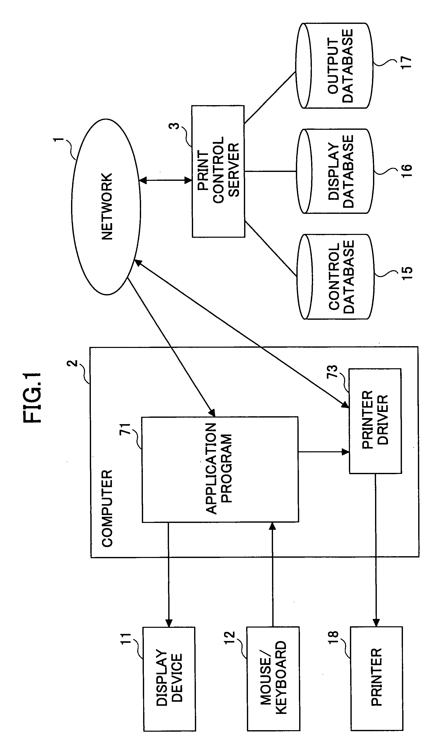 Printing control method, printing control device, printing sytem, terminal device, program, and recording medium