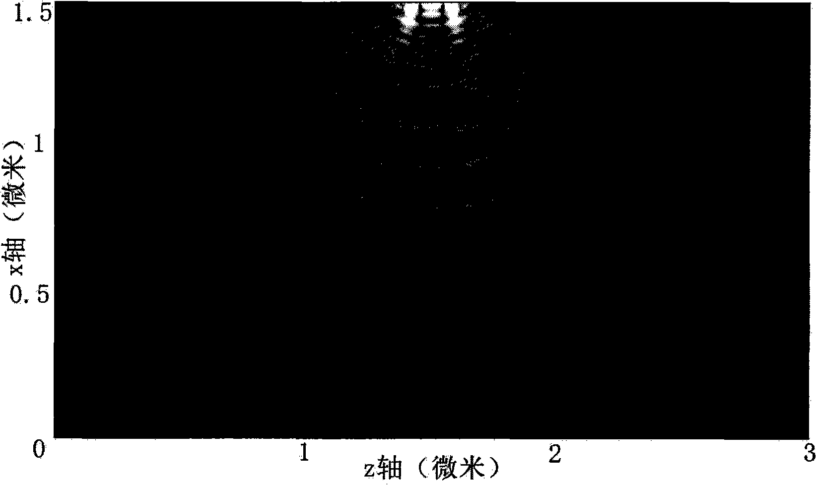 Curved surface composite super resolution current-carrying tube