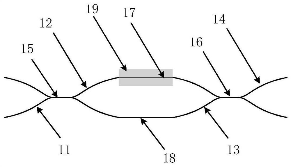 High extinction ratio light delay regulation and control structure and device