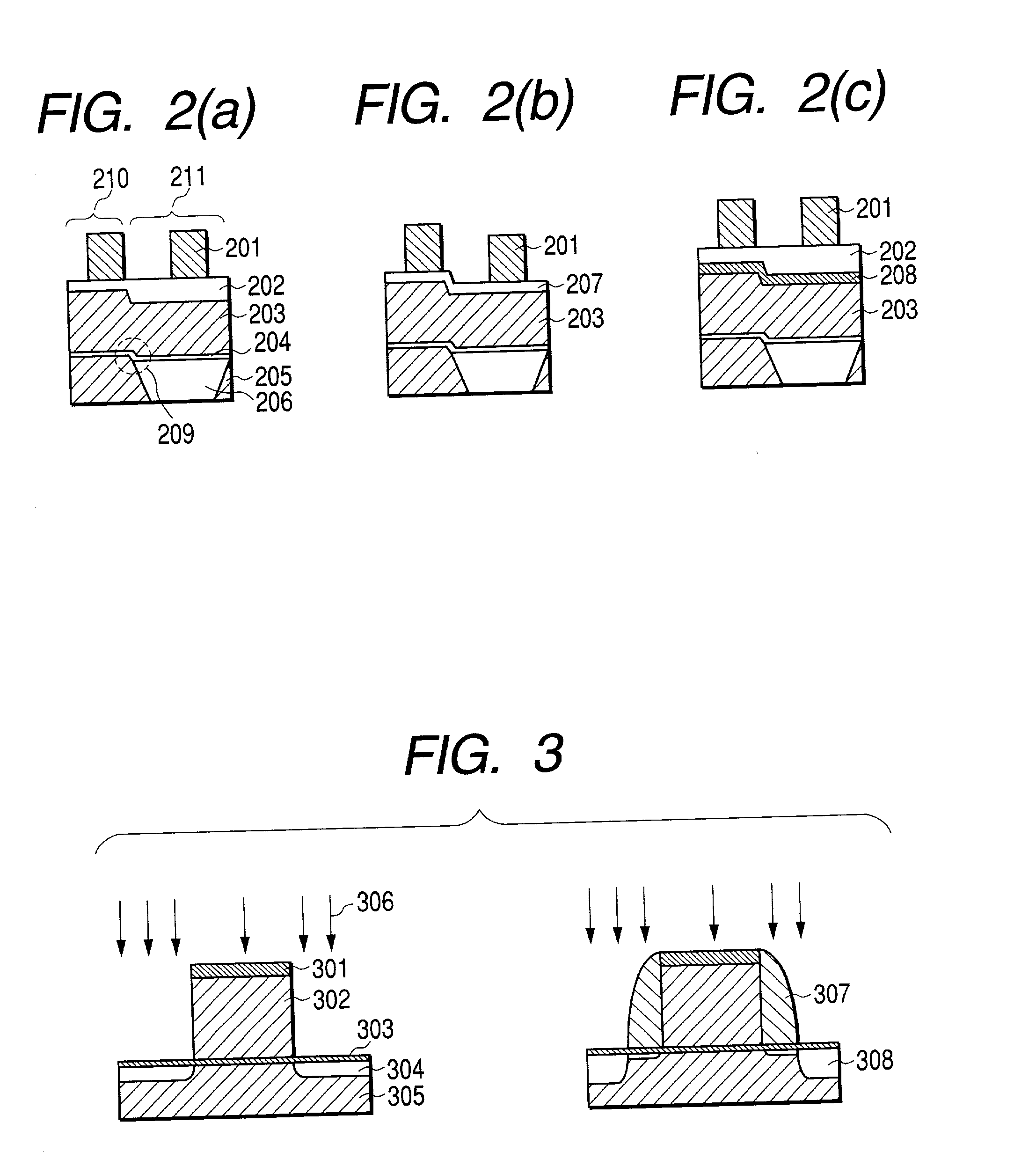 Method of manufacturing semiconductor devices