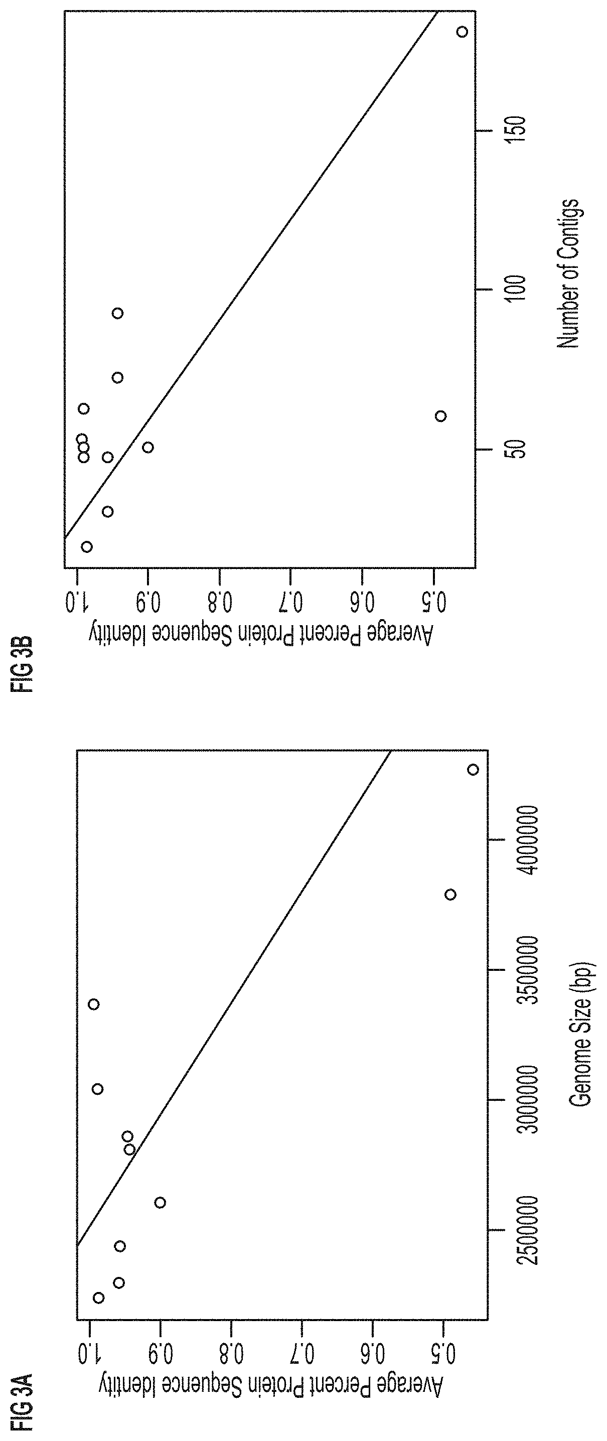 Systems and methods for treating a dysbiosis using fecal-derived bacterial populations