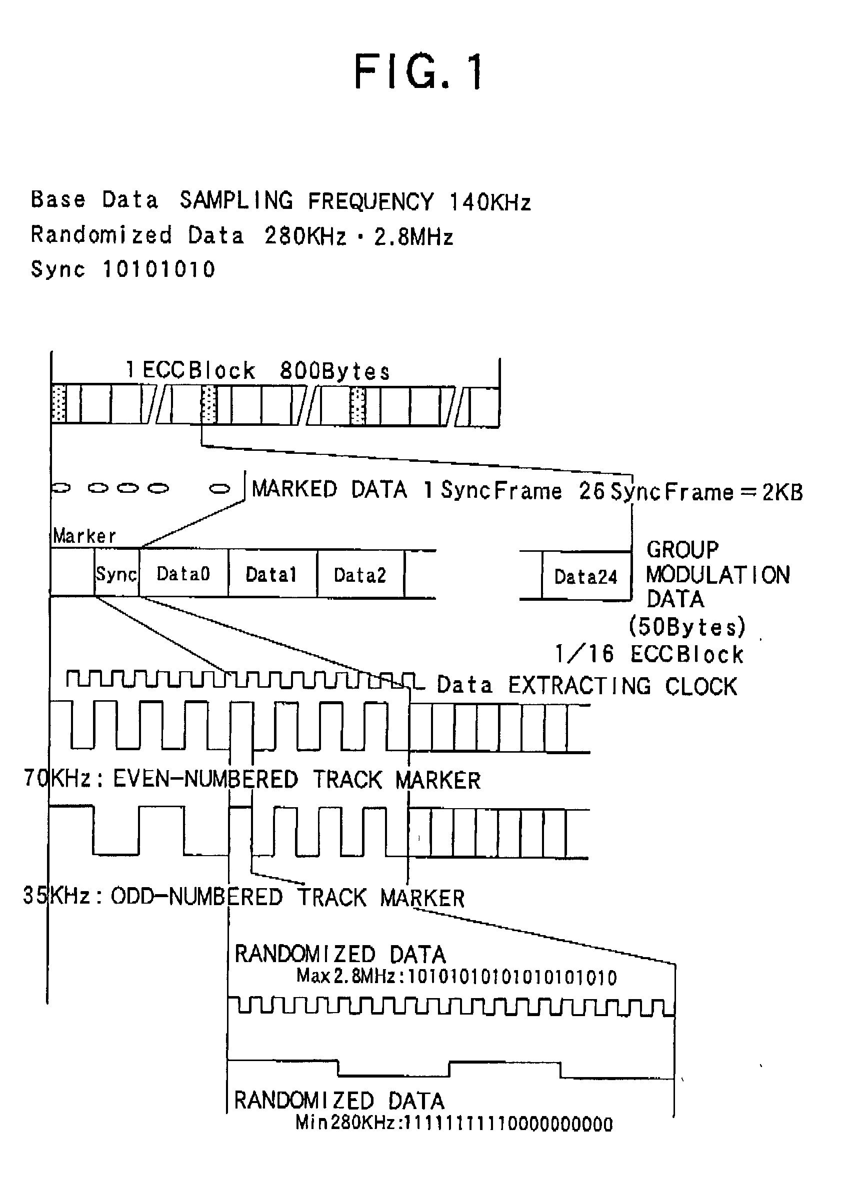 Information recording medium, information reading apparatus and information recording apparatus