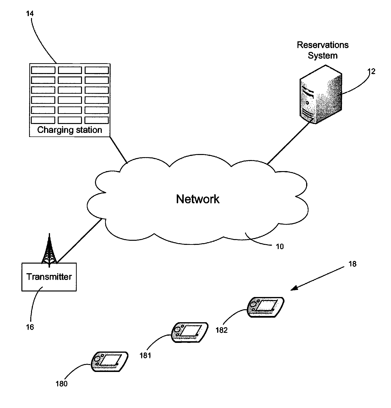 Systems and methods for automatically programming pagers