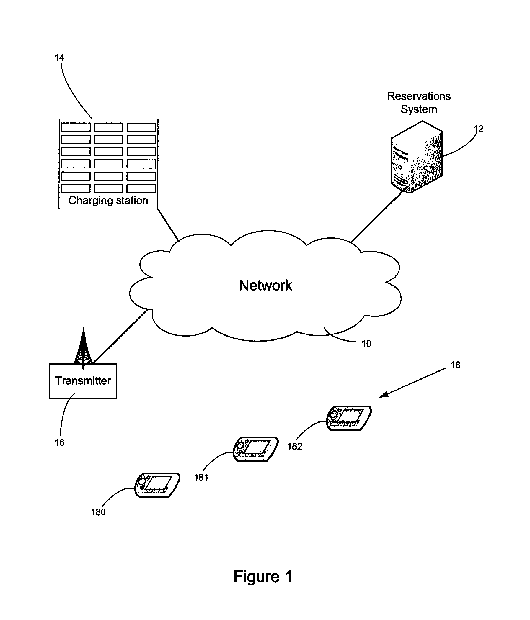 Systems and methods for automatically programming pagers