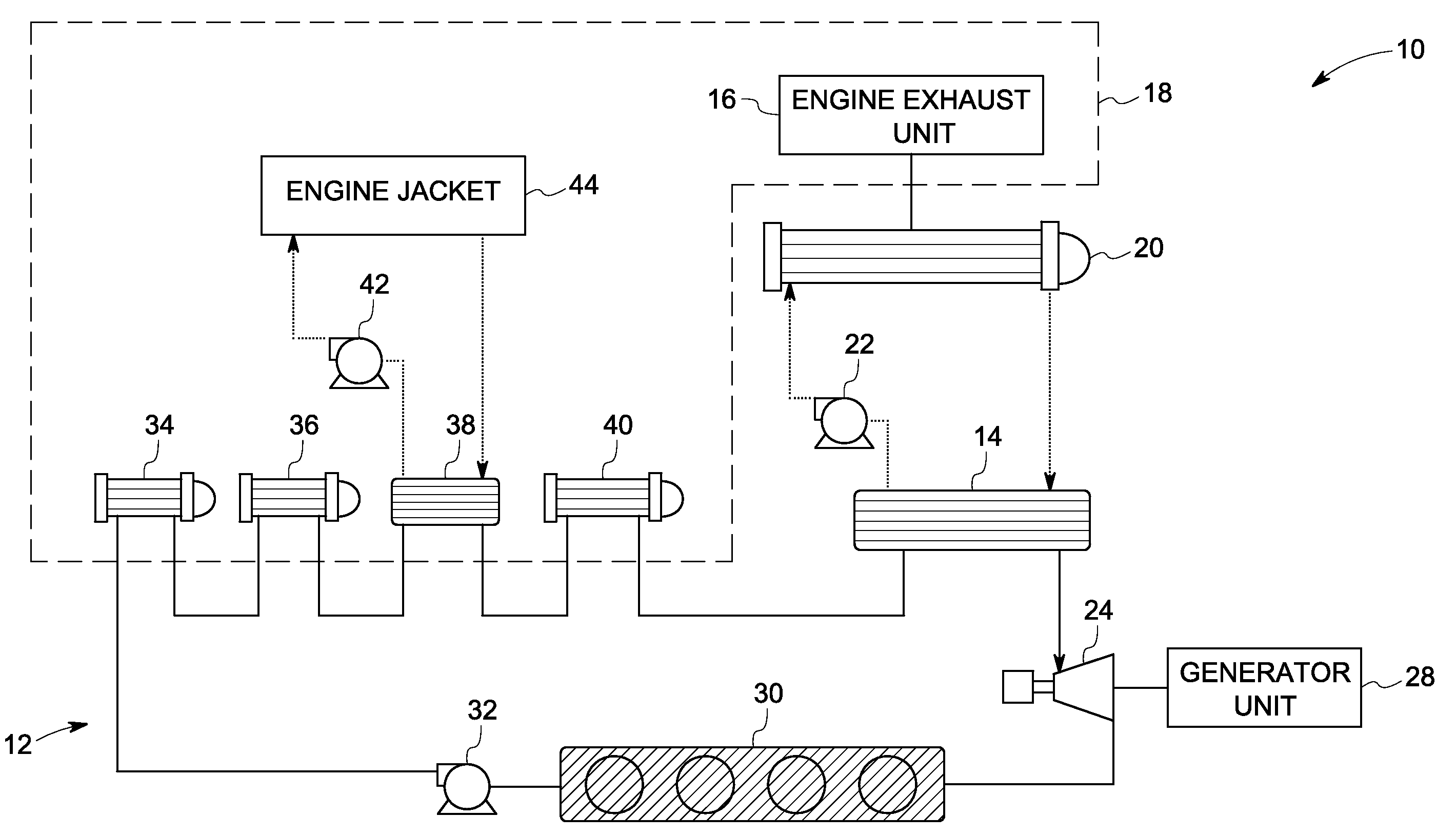 System for recovering waste heat