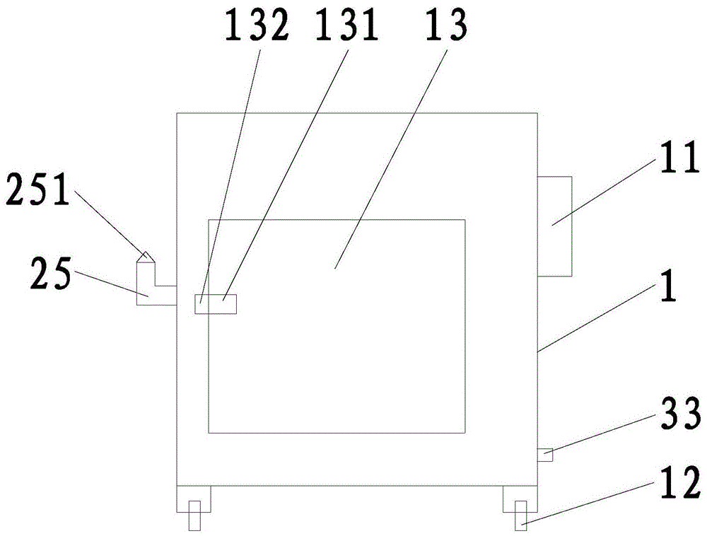 A moisture absorption hot air circulation oven