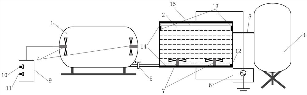 Device and method for modifying pectin through dielectric barrier discharge cold plasma