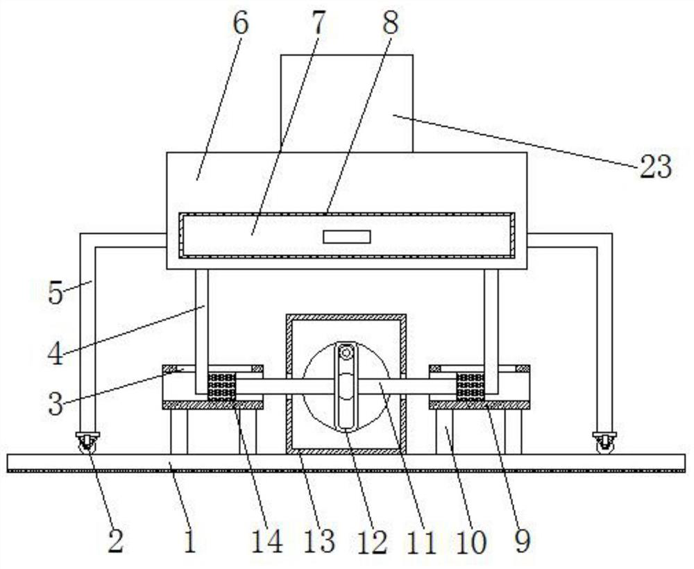 Rapid screening equipment for laboratory