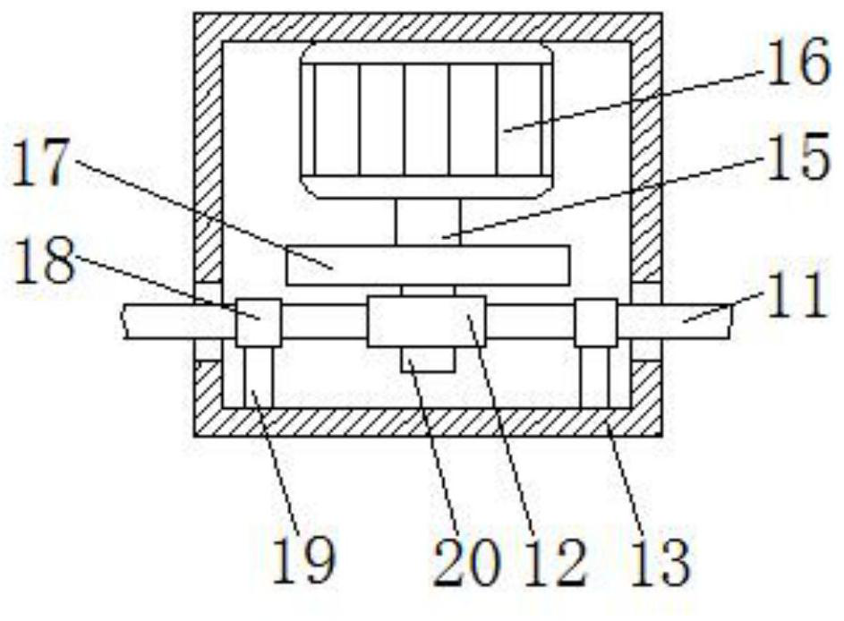 Rapid screening equipment for laboratory