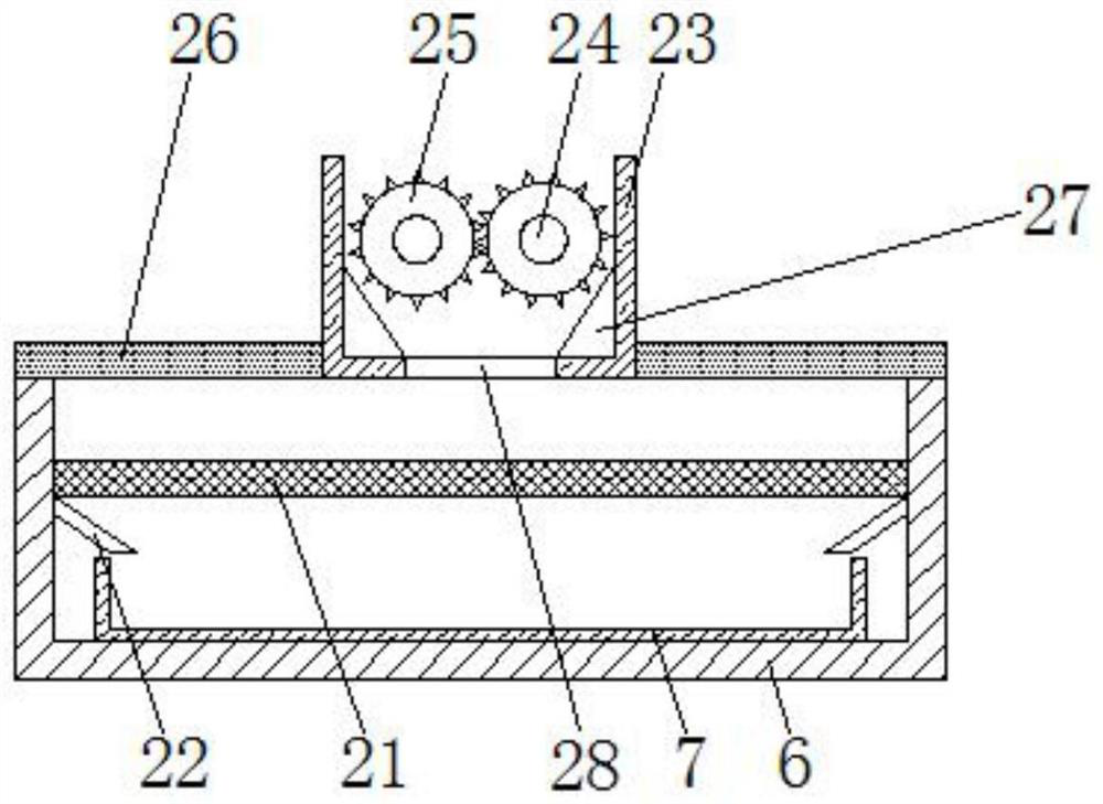 Rapid screening equipment for laboratory