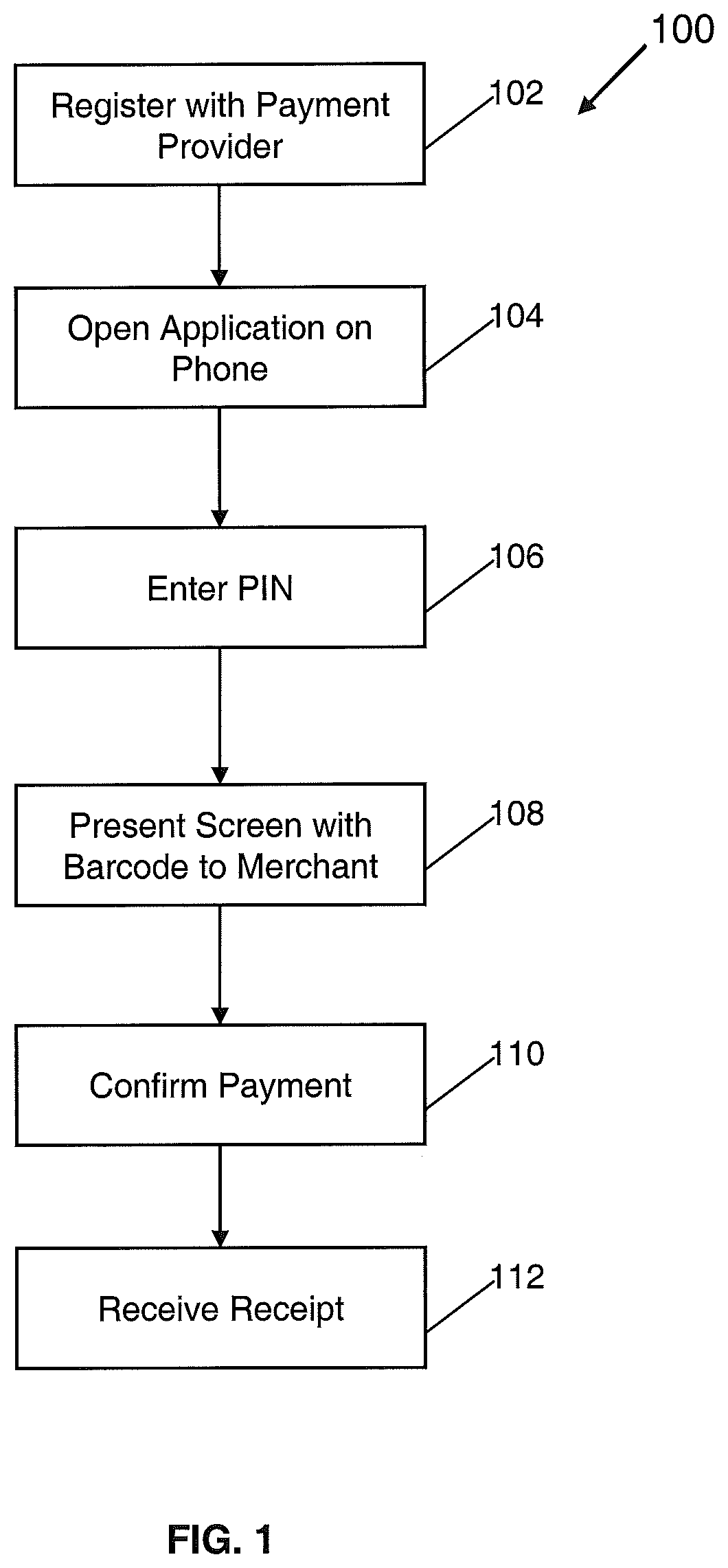 Mobile barcode generation and payment