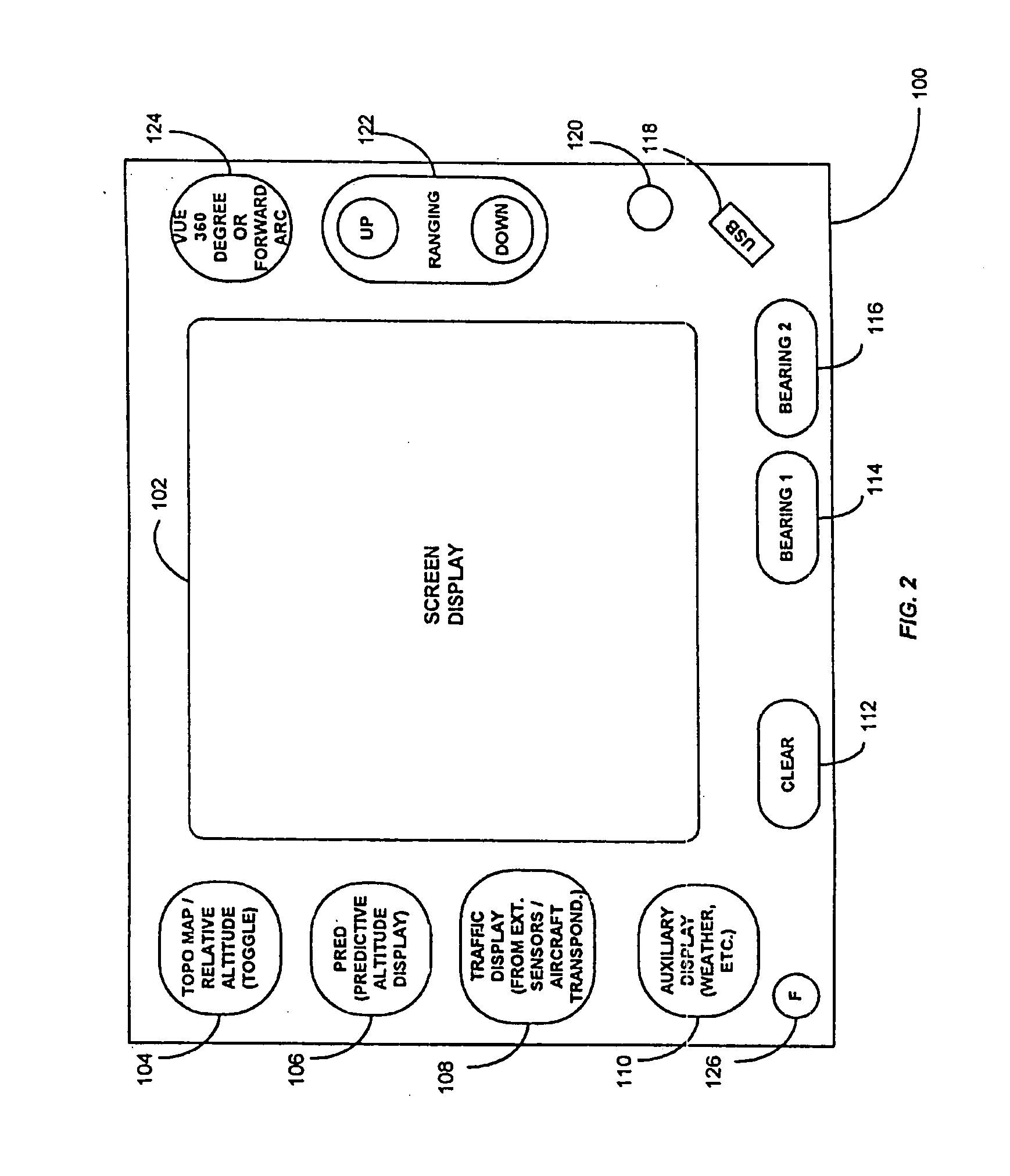 Method and apparatus for predictive altitude display