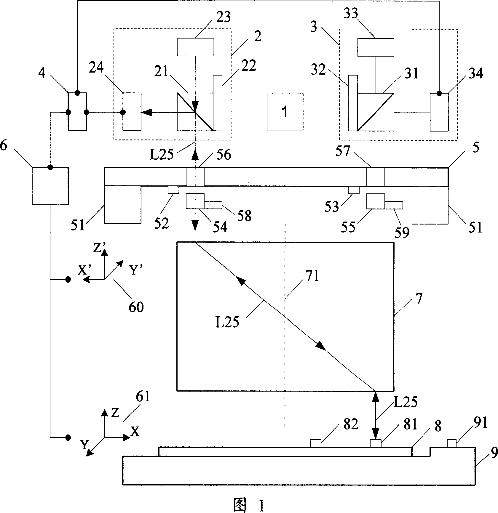 Aligning system and aligning method based on image technique