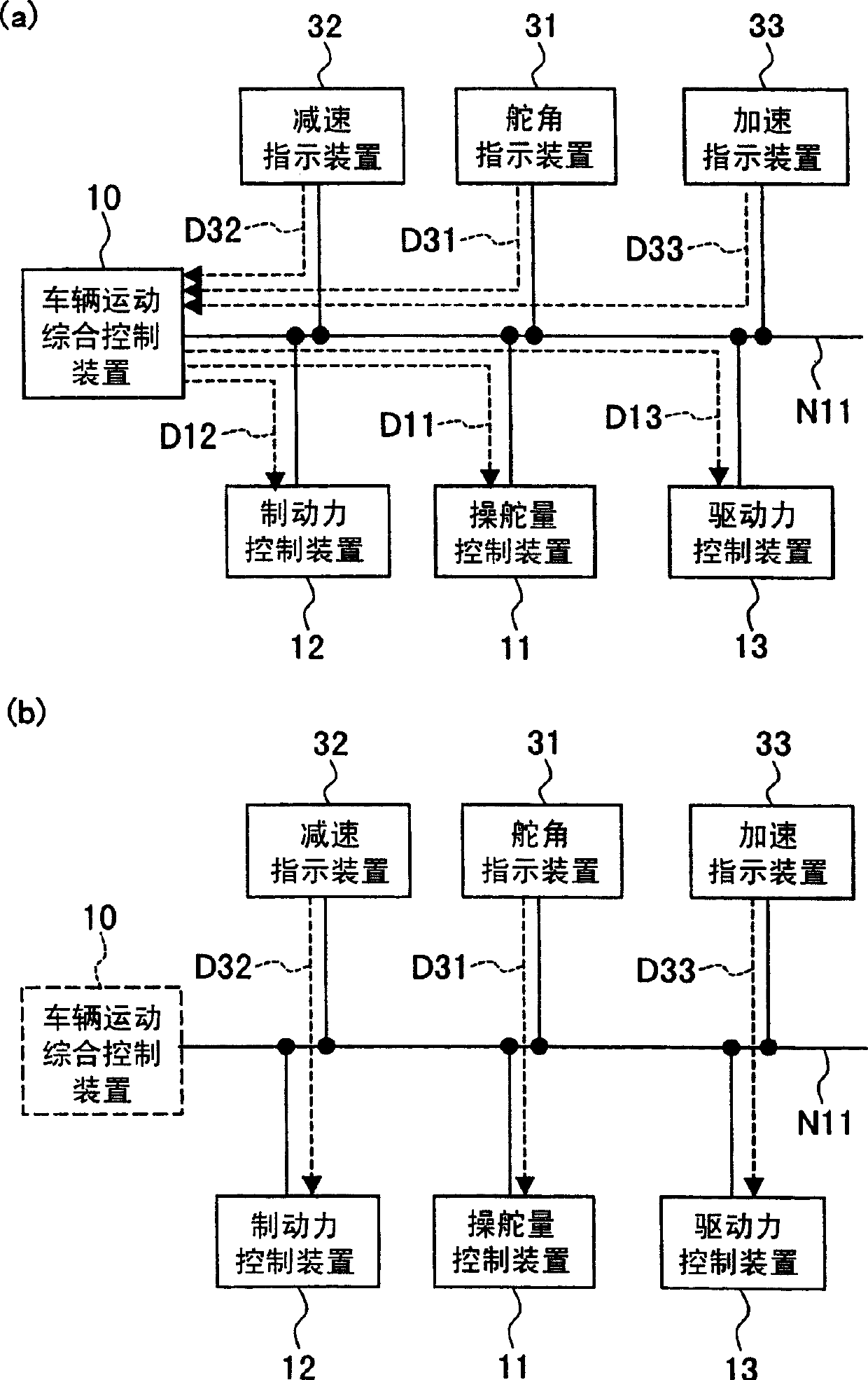 Vehicle control system