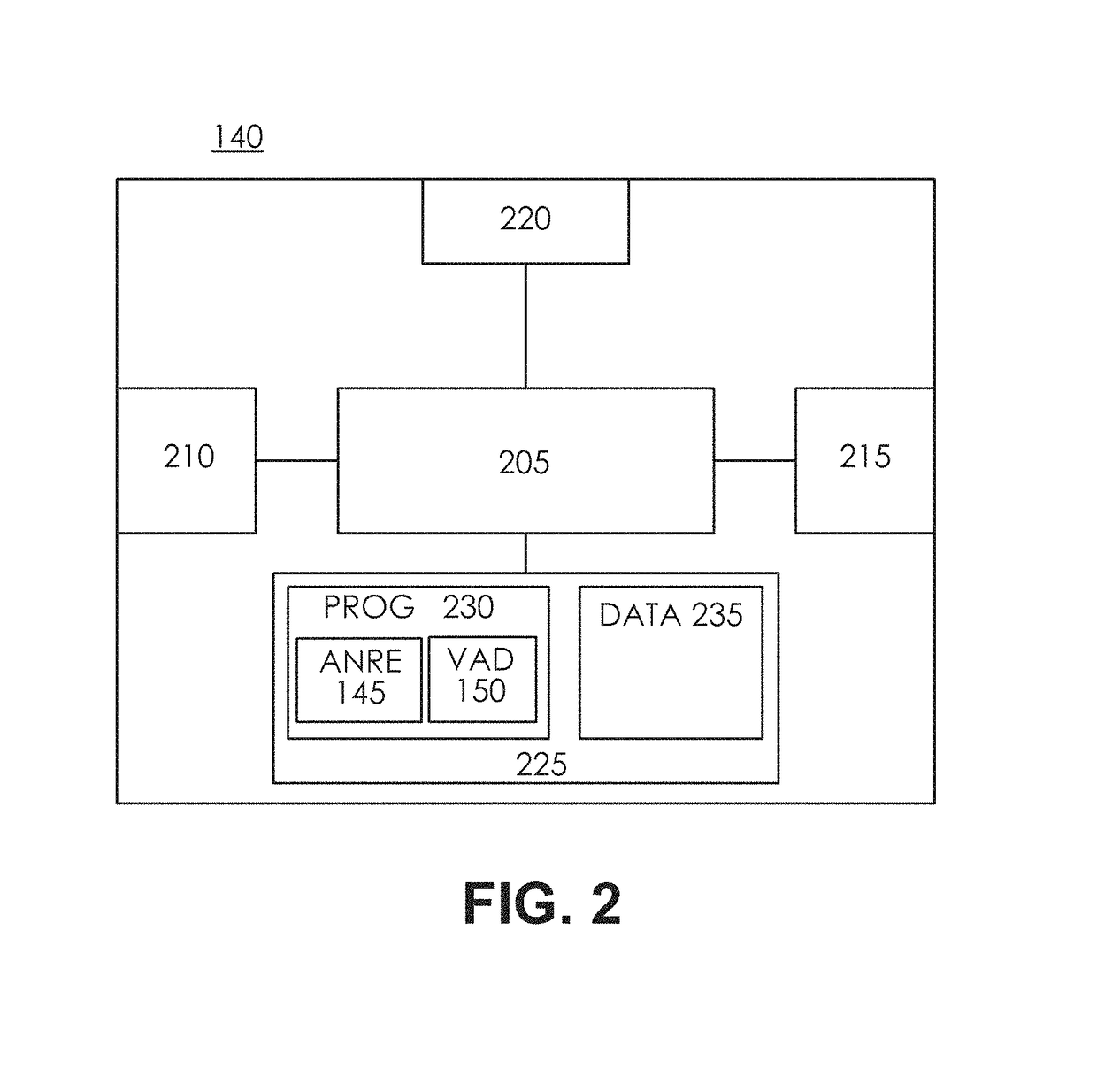 System and method for automatically removing noise defects from sound recordings