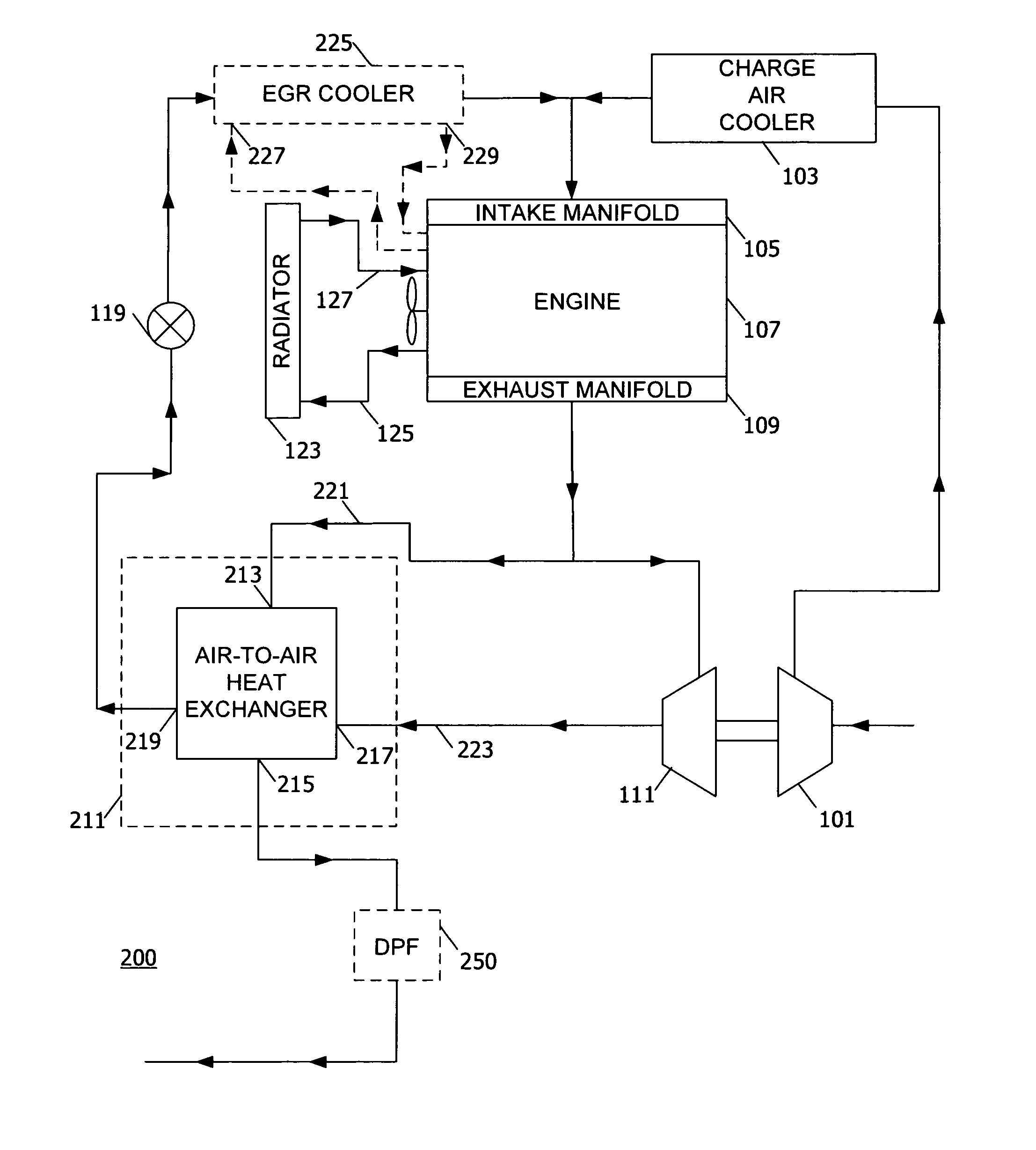 Heat exchanger method and apparatus