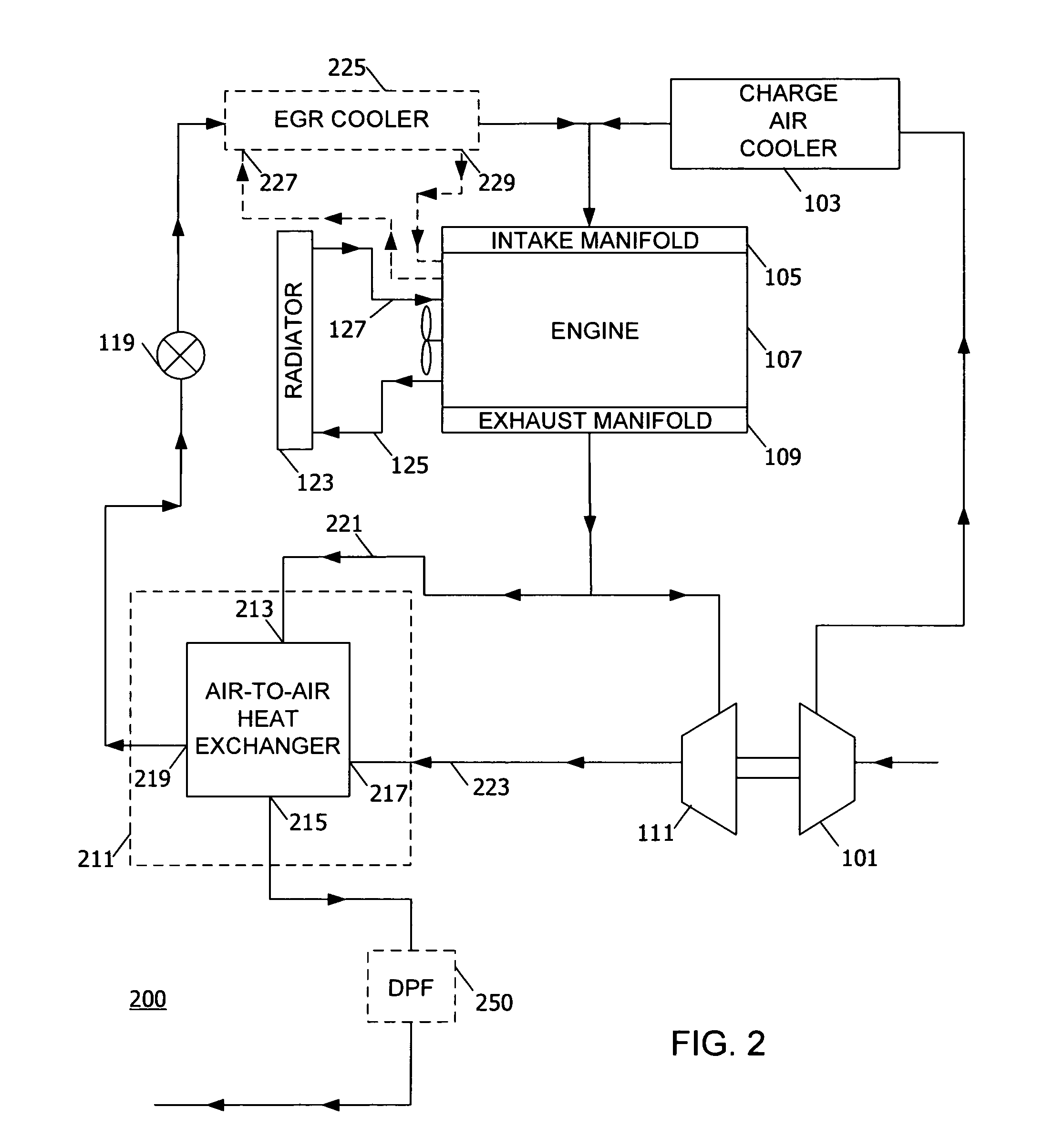 Heat exchanger method and apparatus