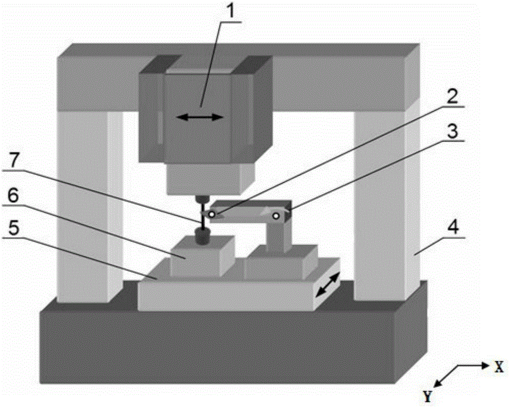 Rapid microstructure forming and manufacturing method