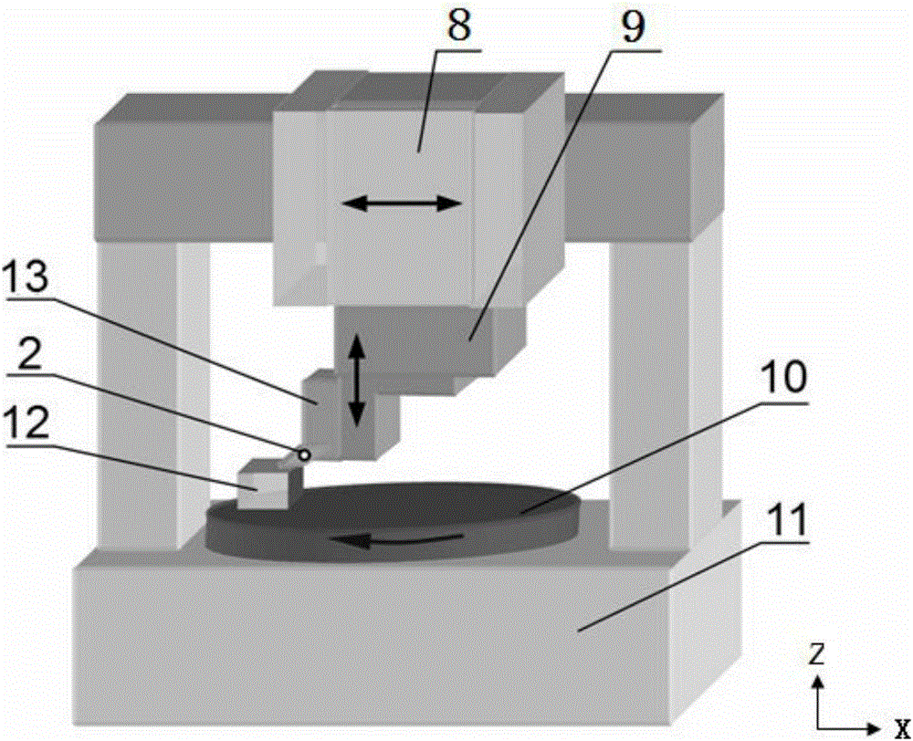 Rapid microstructure forming and manufacturing method