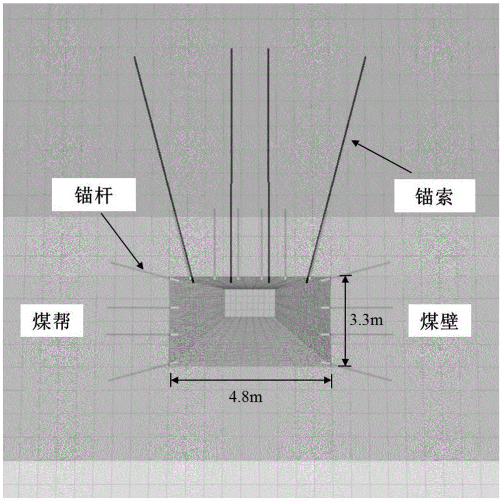 Engineering rock mass fracture degradation numerical simulation method based on continuous medium